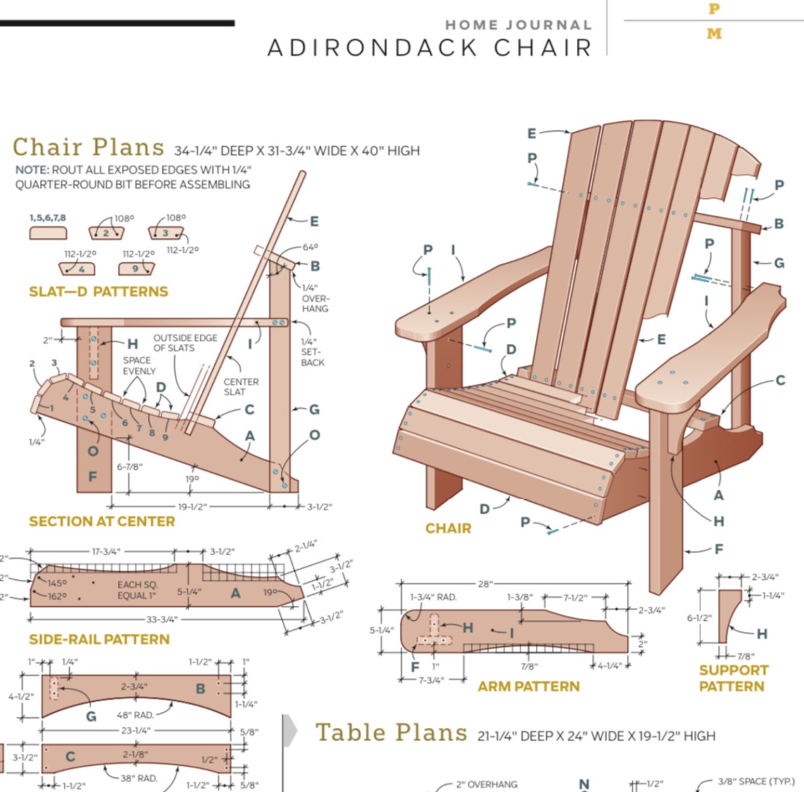 adirondack chair design plans Bulan 2 Building a Pair of Adirondack Chairs - Dengarden