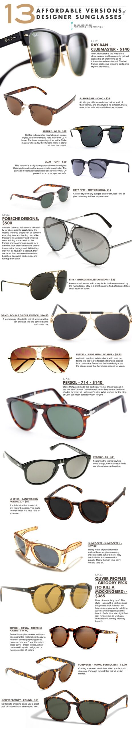 affordable designer sunglasses Bulan 5  Affordable Versions of Designer Sunglasses · Primer